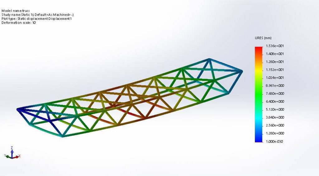A colorful 3D truss model showing static displacement and deformation scales.